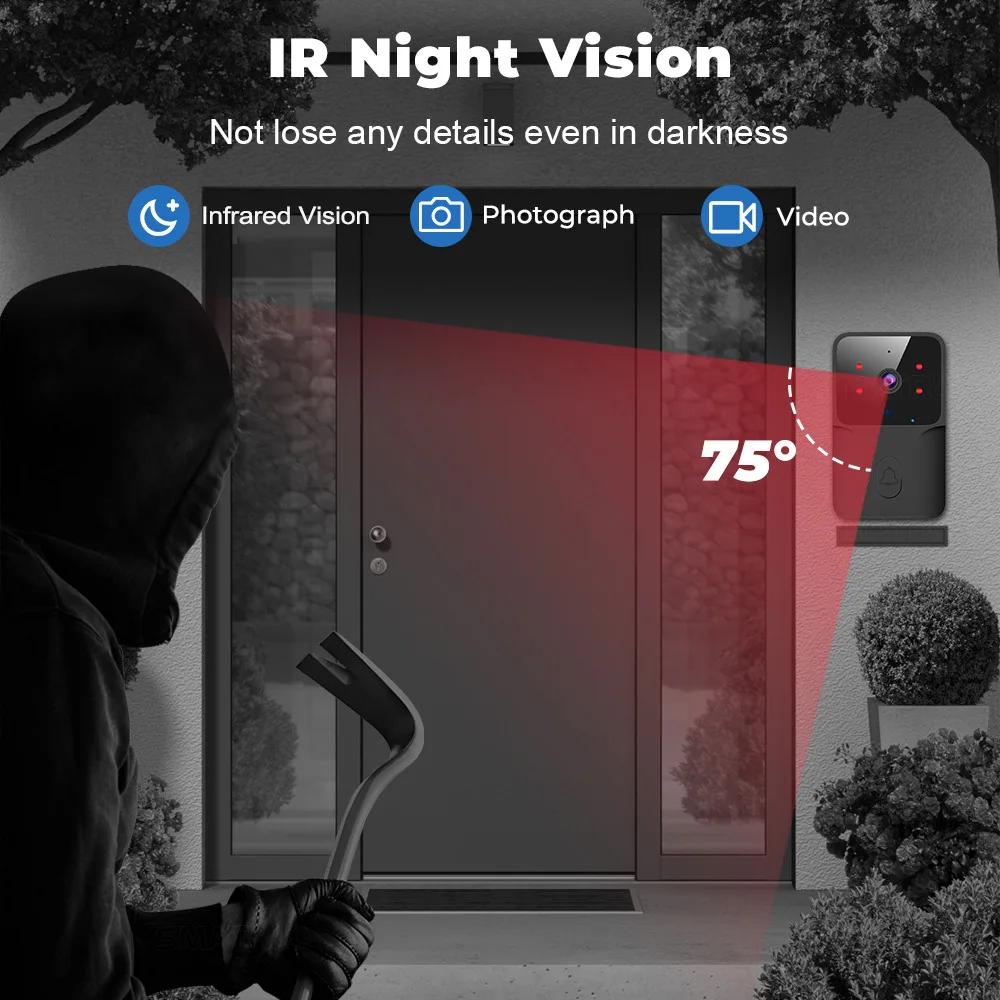 2026 WiFi Video Doorbell 1080P - Smart Doorbell Wired recension och pris