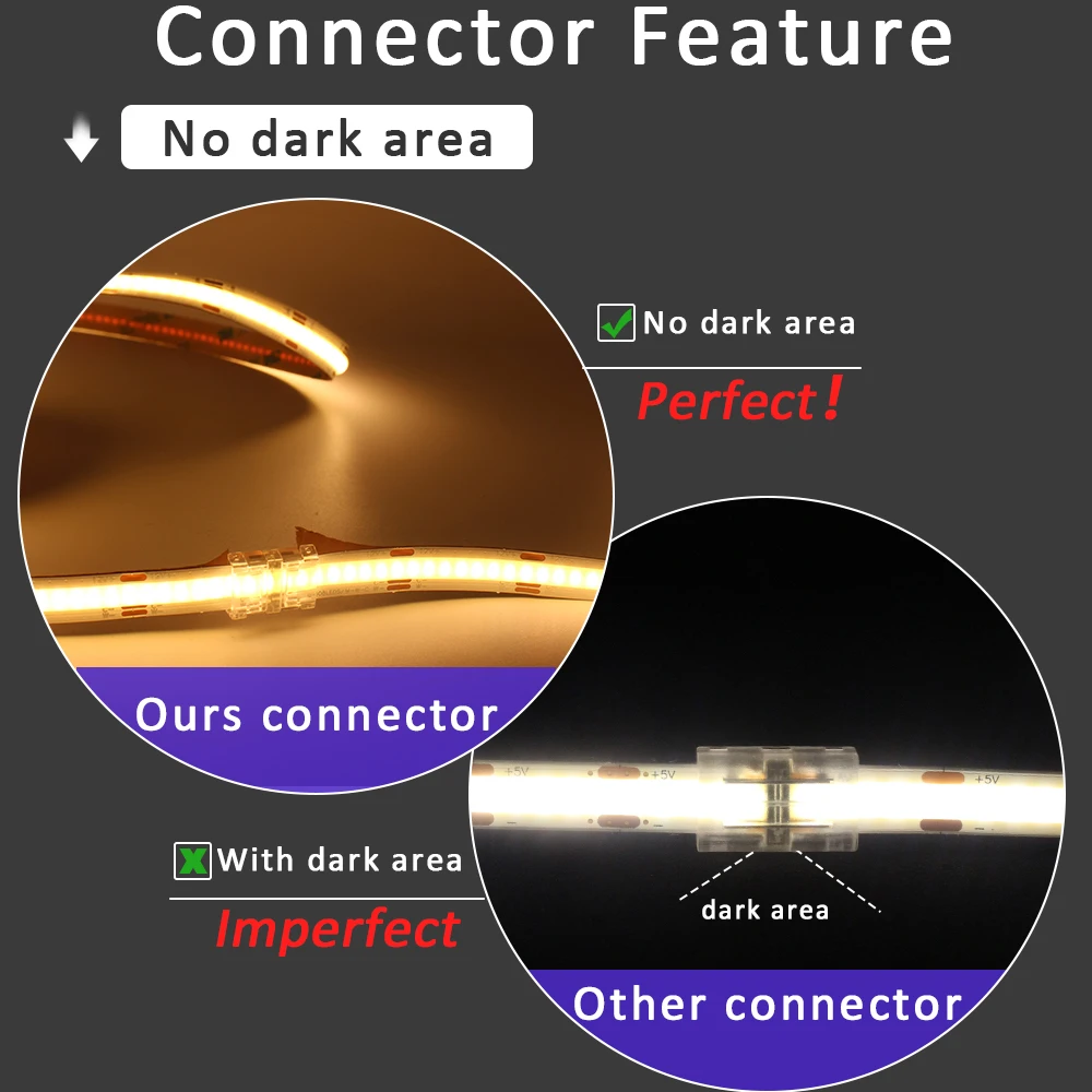 5PCS LED Strip Connector COB S - Rgb Led Matrix 8X8 recension och pris