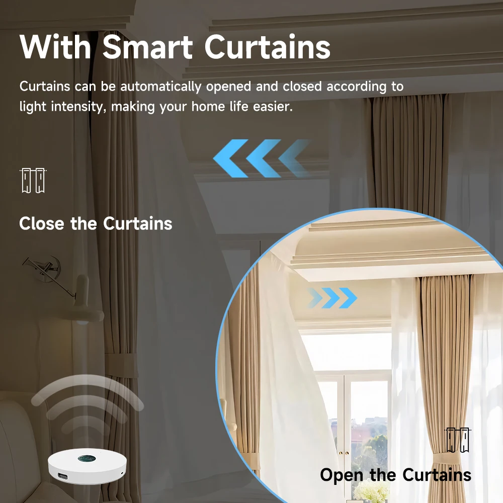 Tuya WiFi/ZigBee Light Sensor  - Home Automation Technology recension och pris