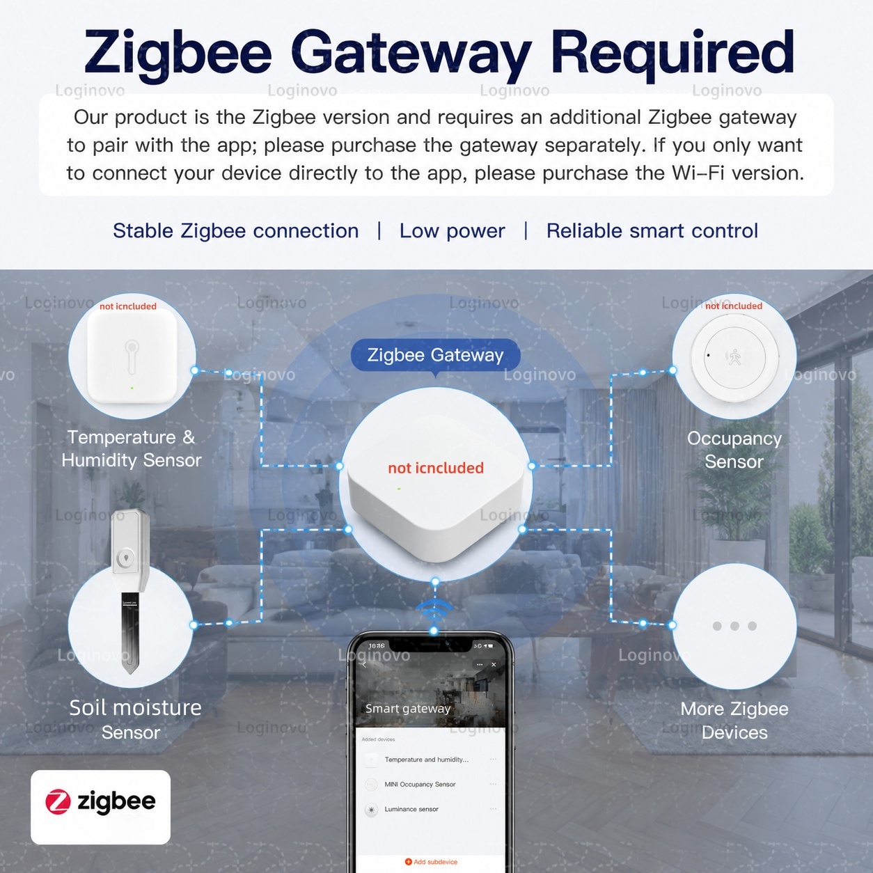 Tuya Zigbee Soil Moisture Test - Home Automation Technology recension och pris