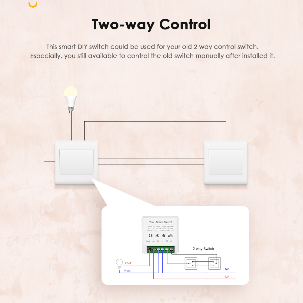 IHSENO Tuya Zigbee 3.0 DIY Min - Home Automation Diy recension och pris
